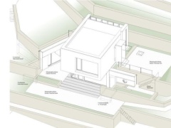 -Bildquelle:Neururer & Neururer